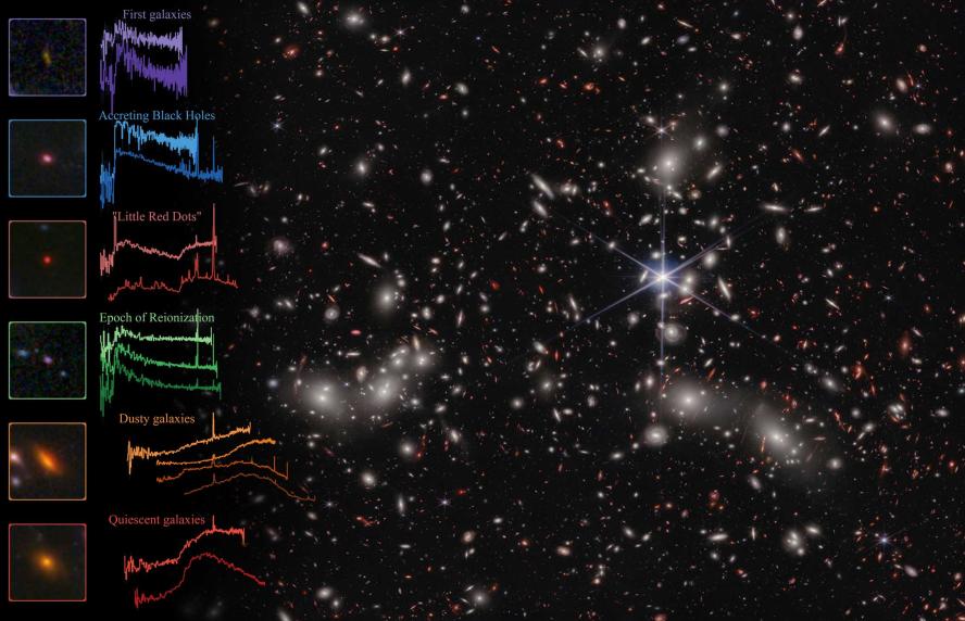 JWST Objects