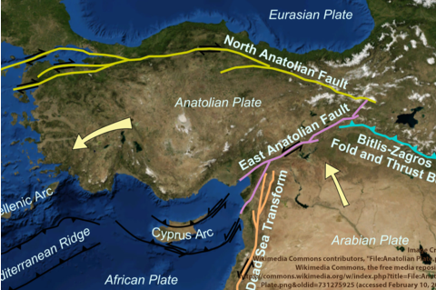 Anatolian Plate